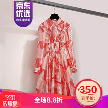 露肩連衣裙，讓你變身女神主角