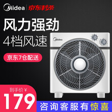 怎么樣
