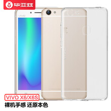 vivox系列