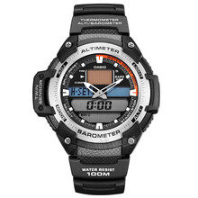 sgw100