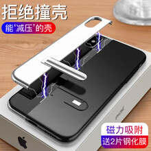 iphone,iphone,左右,保護(hù),保護(hù),左右,怎么樣