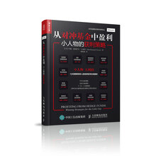對沖基金