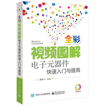 光盤