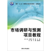 書摘