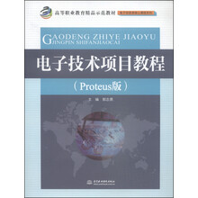 技術(shù)信息