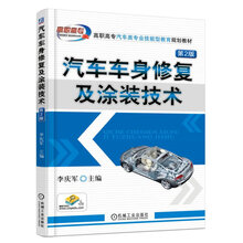 汽車(chē)涂裝技術(shù)