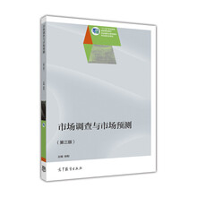 書摘