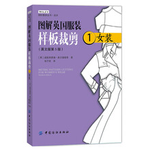 服裝樣板