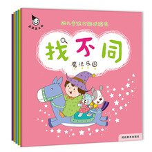 專(zhuān)注力