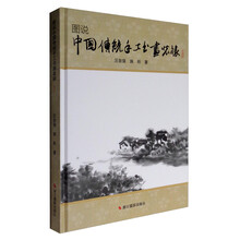 中國(guó)書(shū)畫(huà)