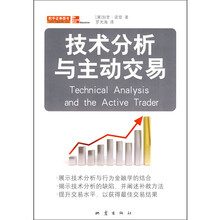 技術分析