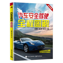 汽車圖解