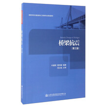 書摘