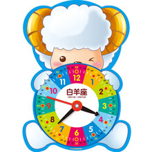 小時鐘