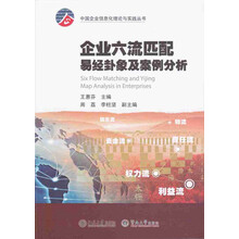 企業(yè)信息化