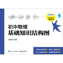 初中物理基礎(chǔ)知識