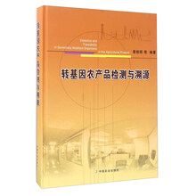 農(nóng)產(chǎn)品檢測(cè)