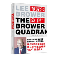布勞爾象限