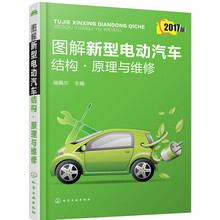 電動(dòng)汽車(chē)原理