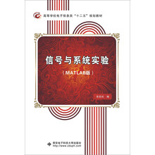信號matlab