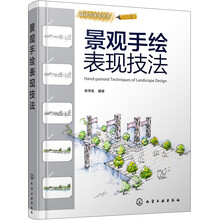 手繪景觀