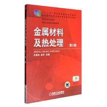 熱處理