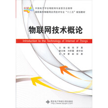 書摘