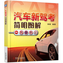 汽車(chē)圖解