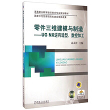 ug