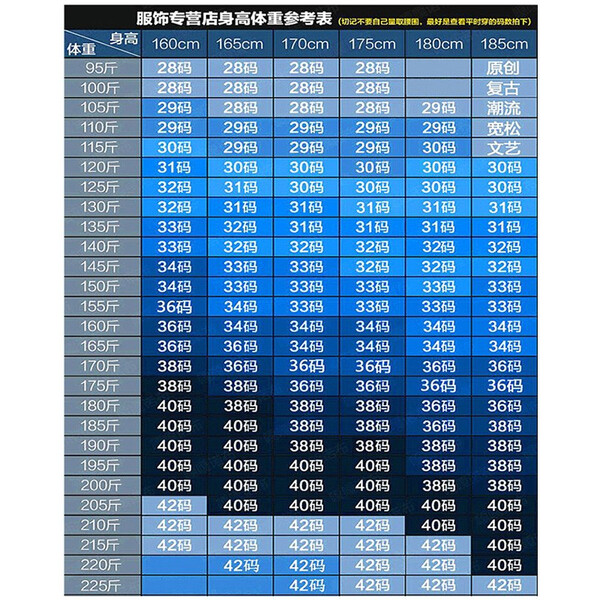告別,破洞,牛仔褲,臃腫