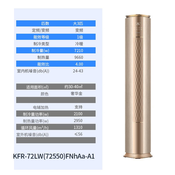 變頻空調(diào),四季如春 變頻空調(diào),四季如春