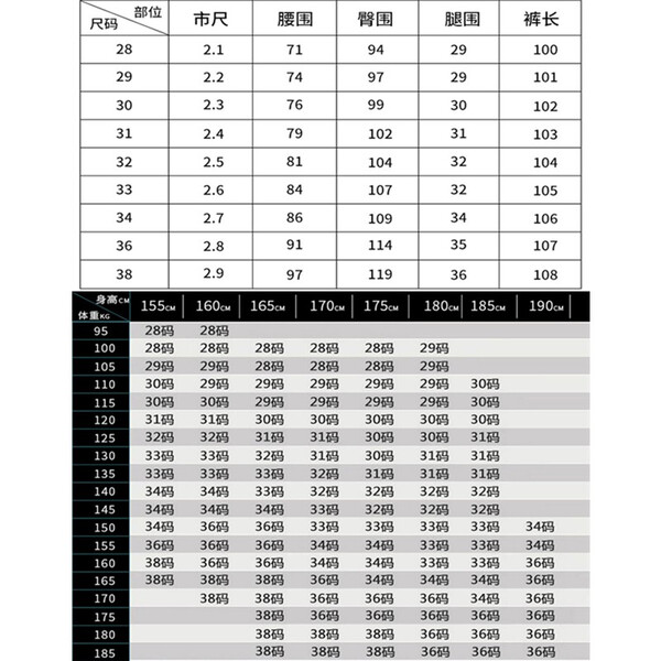 復(fù)古,玩轉(zhuǎn),新風(fēng)尚,破洞,街頭,牛仔褲 復(fù)古,玩轉(zhuǎn),新風(fēng)尚,破洞,街頭,牛仔褲