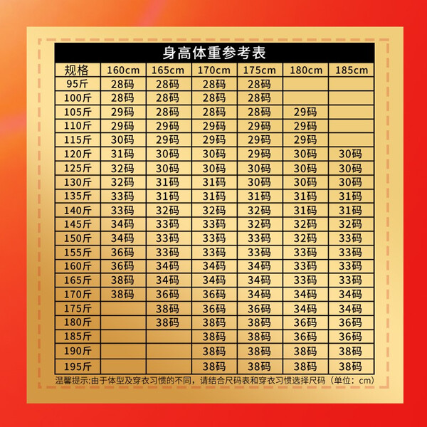 告別,平庸,牛仔褲,破洞,時尚