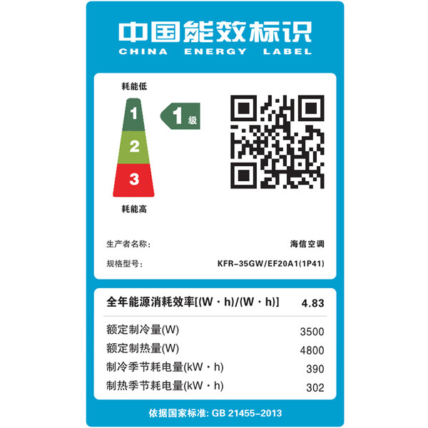 不再,智能,變頻空調(diào),等待