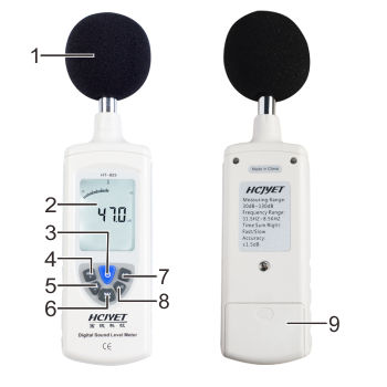 Шумомер Макро технологии Ченг! ХТ Hcjyet HT/825