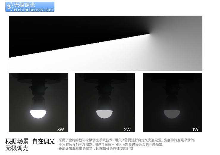 JIHISI LED灯泡 智能全彩无极调光调色