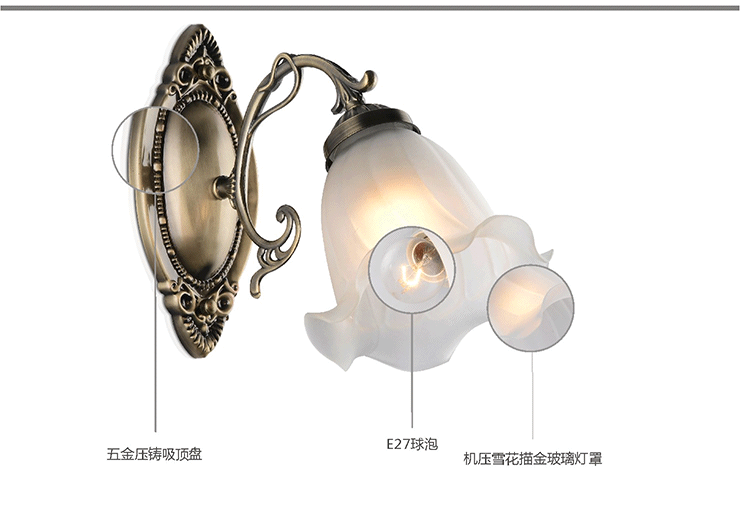 闪炫灯具 卧室床头灯欧式壁灯阳台楼梯卫生间镜前灯BD2075 -1