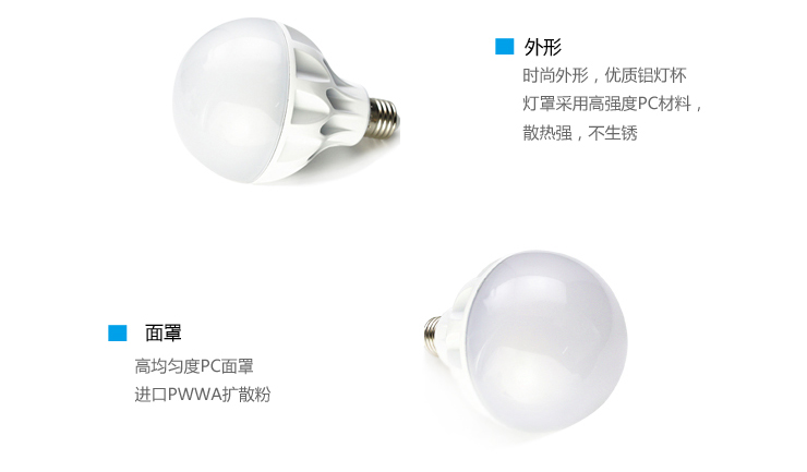 双绿 超亮LED灯泡19W球泡筒灯射灯替代卧室客厅45瓦节能灯 E27大螺口 冷白