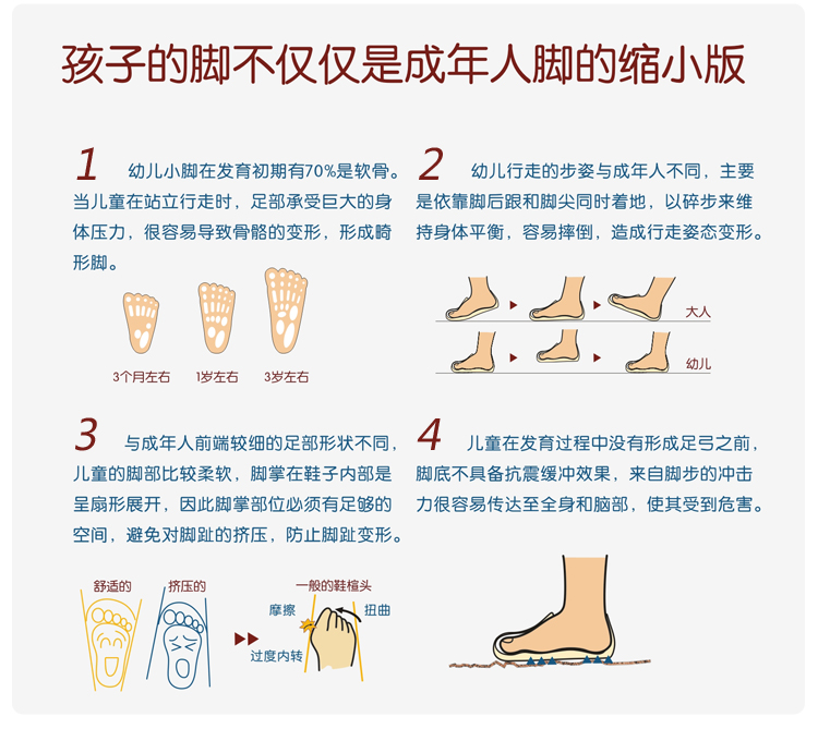 玛克邦纳护足医学机能鞋 2013款男女宝宝功能