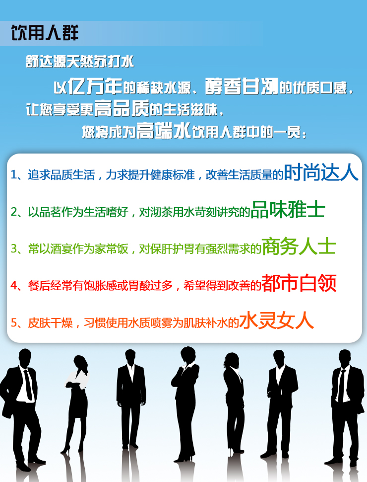 舒达源 天然苏打水 弱碱性 小分子团水 550ml*