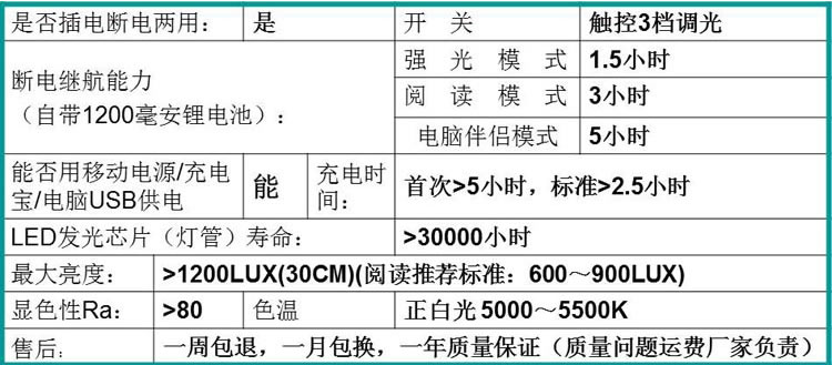 德尔尚预防近视台灯 灯头可插拔 护眼台灯 LED台灯 支架自由弯曲 移动照明 无蓝光 润目
