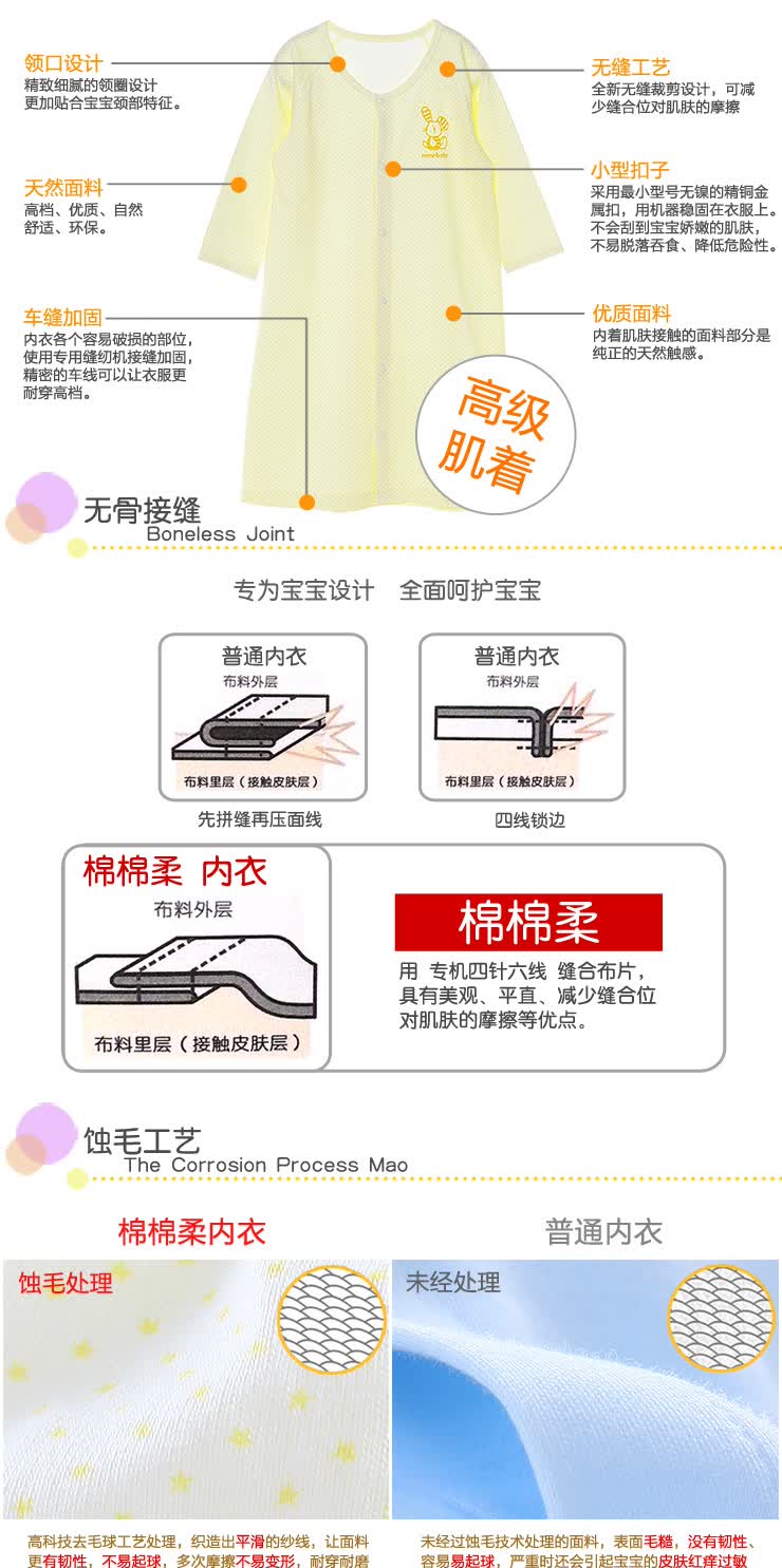 加长款棉棉柔婴儿<em>睡袍</em>宝宝<em>睡衣儿童</em>内衣纯棉浴
