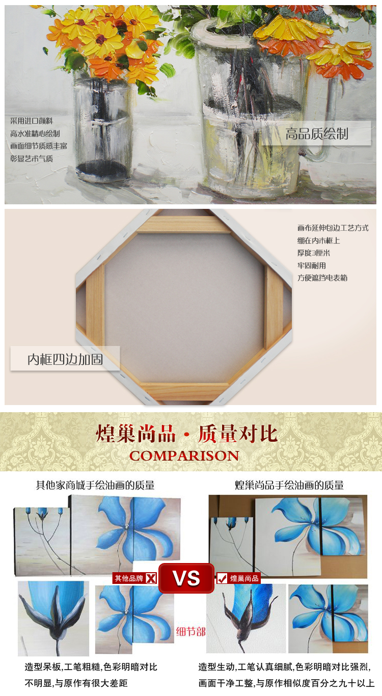 煌巢尚品照片装饰画客厅油画三联手绘向阳花无框画 沙发背景墙画电表箱遮挡画现代简约室内有框画 典雅马蹄莲 订制三拼一套总长1.80m