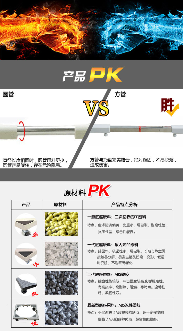 
                                                            典尚智佳 承重180KG冰箱洗衣机托架花盆家具不锈钢底座伸缩移动托架（MH-0801)                