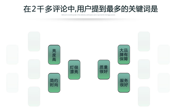 
                                                                                ESDIMANLED吸顶灯现代简约卧室灯餐厅灯具客厅灯饰2254 直径40cmLED白光24w                