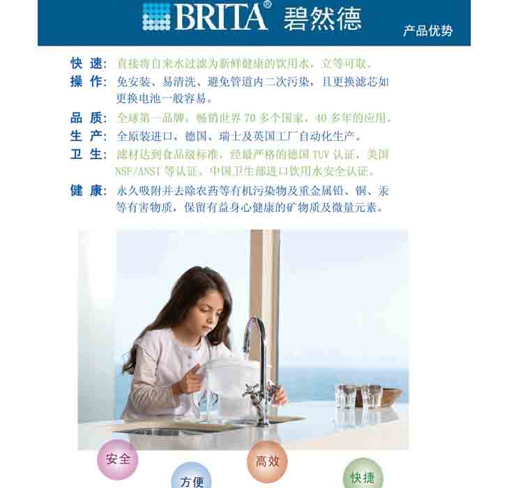 brita碧然德 Marella净水器\/净水壶\/净水杯 1壶1只滤芯3.5L家用滤水壶白色在京东商城的价格走势