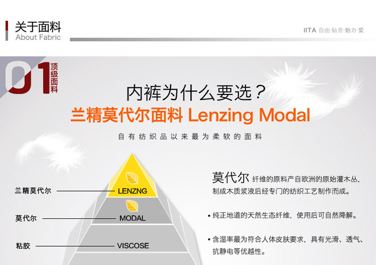爆款升级版<em>内裤</em> <em>IITA男士内裤</em>超细莫代尔平角裤