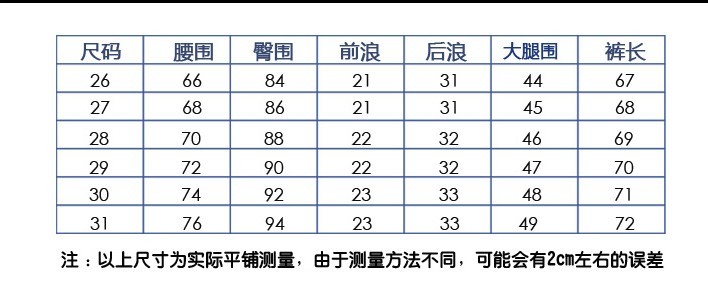 艾尚比尔 夏季新款韩版显瘦牛仔七分裤女 破洞翻边中裤 蕾丝牛仔裤马裤 大码牛仔裤F3918 浅蓝色 M/27