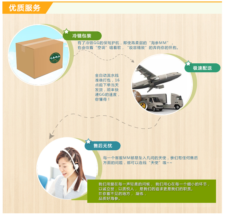 大连海鲜 喜福多 冷冻生鲜 太平洋真鳕鱼500克
