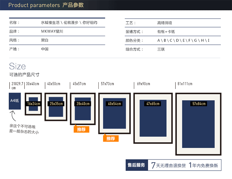 
                                        南十字星 有框电表箱三联客厅装饰画现代简约沙发背景壁画摄影挂画city 伦敦白框三件套 69*90                